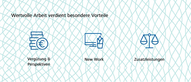 Wertvolle Arbeit verdient besondere Vorteile Vergütung & Perspektiven New Work Zusatzleistungen