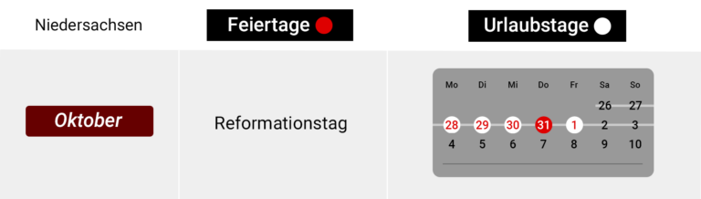 Feiertage Niedersachsen 2024