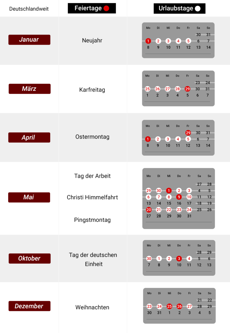 Feiertage Deutschland 2024