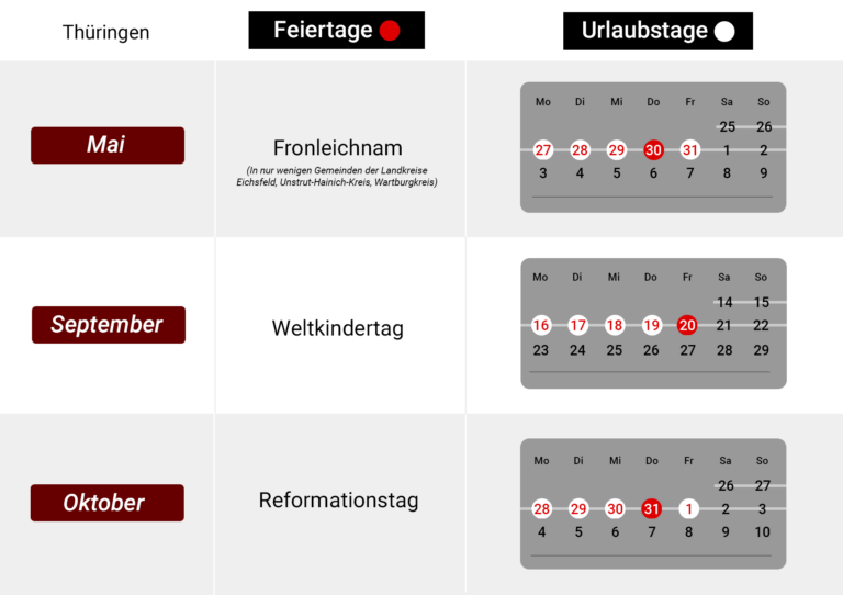 Feiertage Thüringen 2024