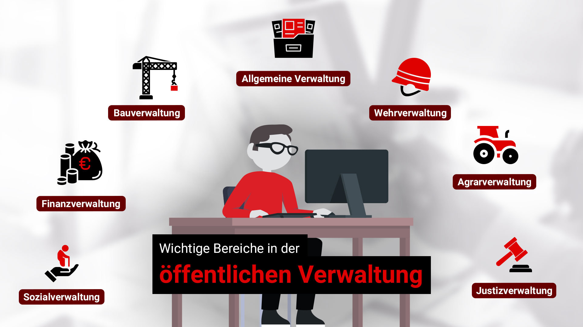 Wichtige Bereiche in der öffentlichen Verwaltung